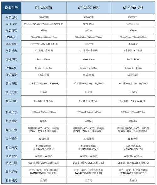 妹纸求推荐笔记本
