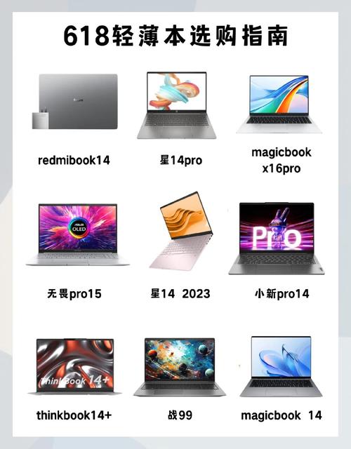 笔记本电脑哪个牌子好。