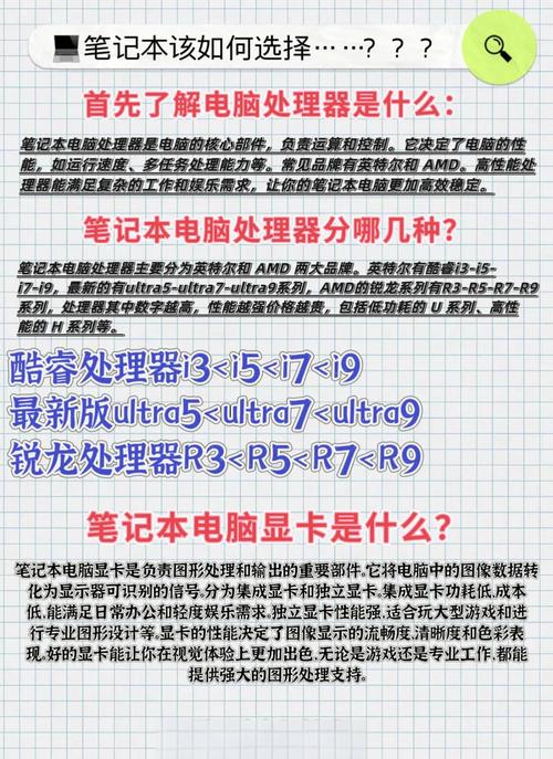 电脑小白如何选购适合的笔记本电脑