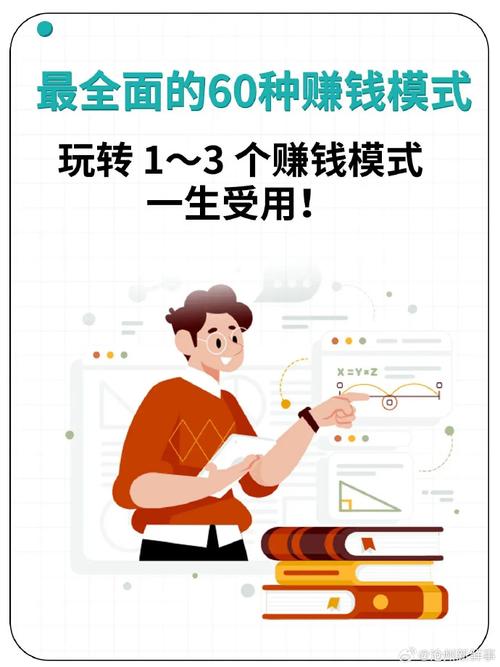 2022年使用电脑赚钱的几种方法