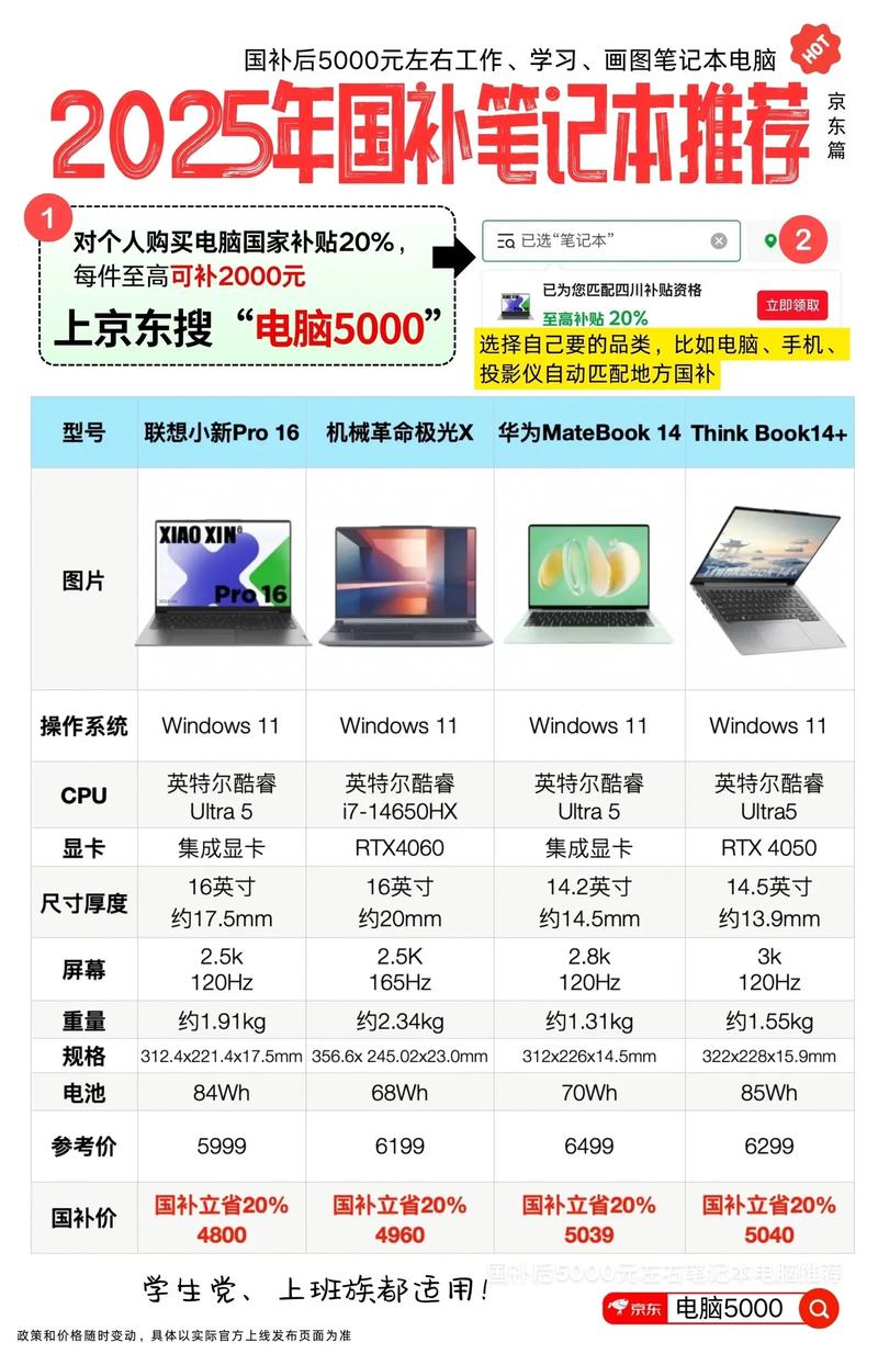 玩游戏用什么笔记本电脑好?