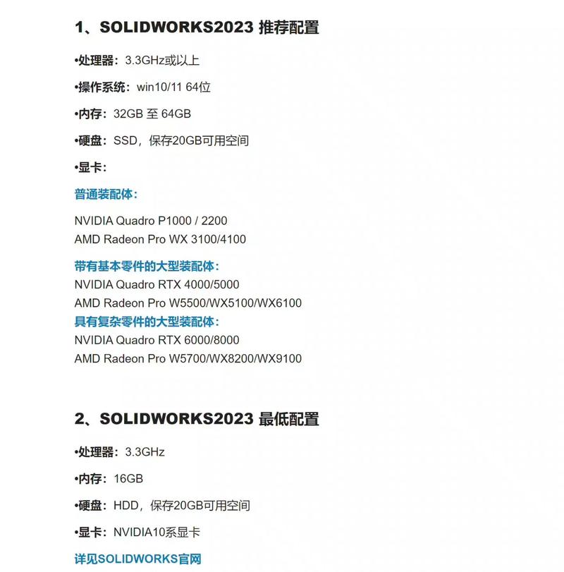 solidworks电脑配置i5怎么样使用solidworks电脑需要什么配置