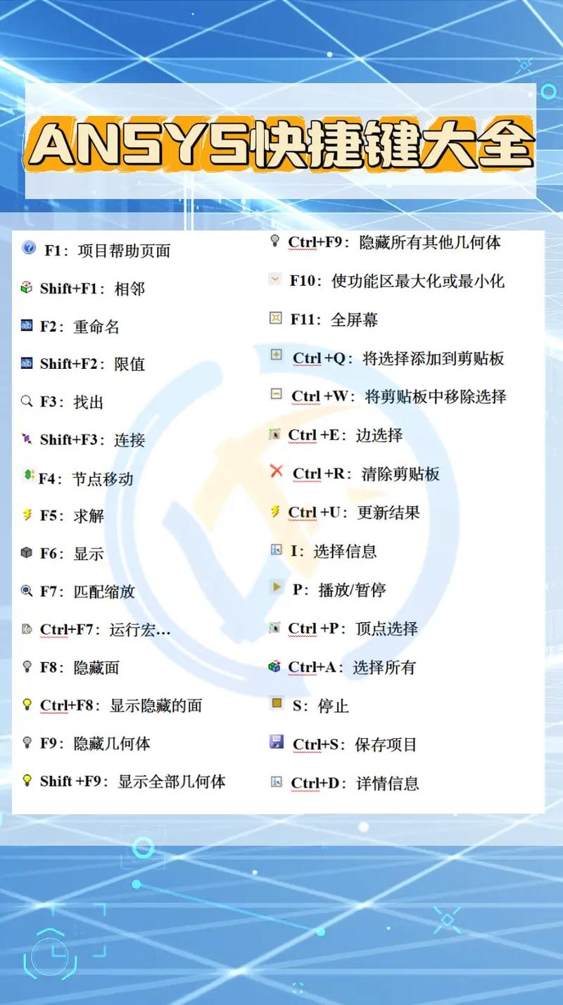...编程,Matlab、Ansys分析笔记本推荐/选购指南