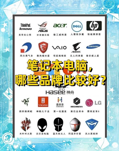 2024春季笔记本电脑前五名品牌推荐:笔记本电脑品牌有哪些?