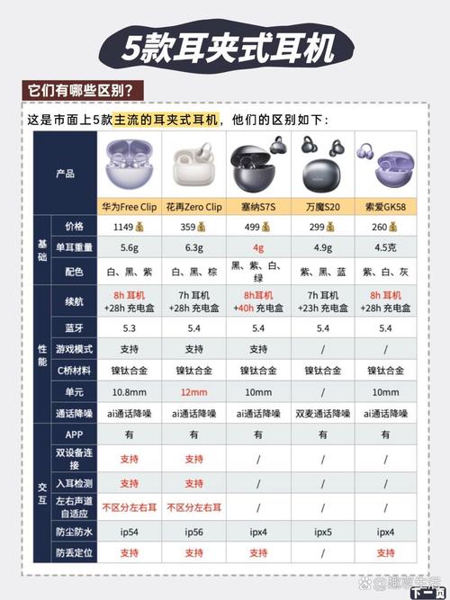 求笔记本电脑推荐