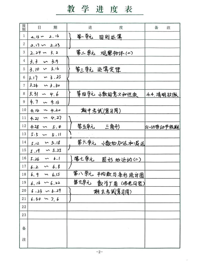2022年第四季度至23年初重要数学赛试时间安排