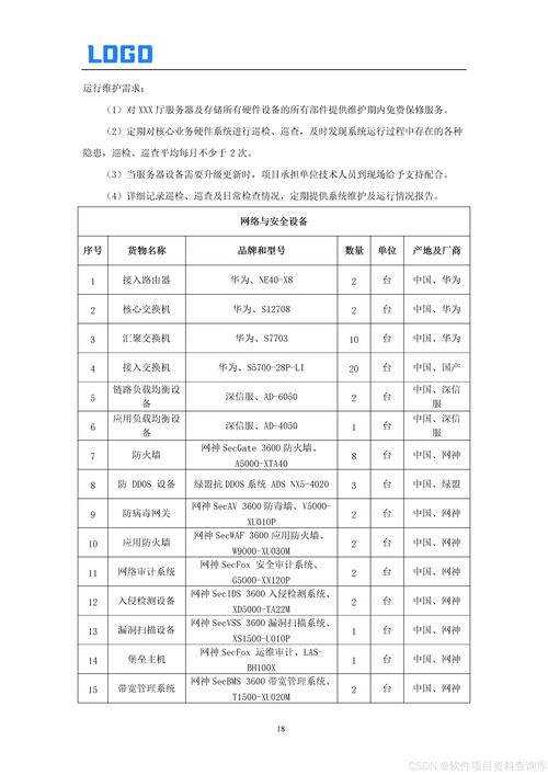 打代码电脑哪个好程序员用什么笔记本电脑比较好