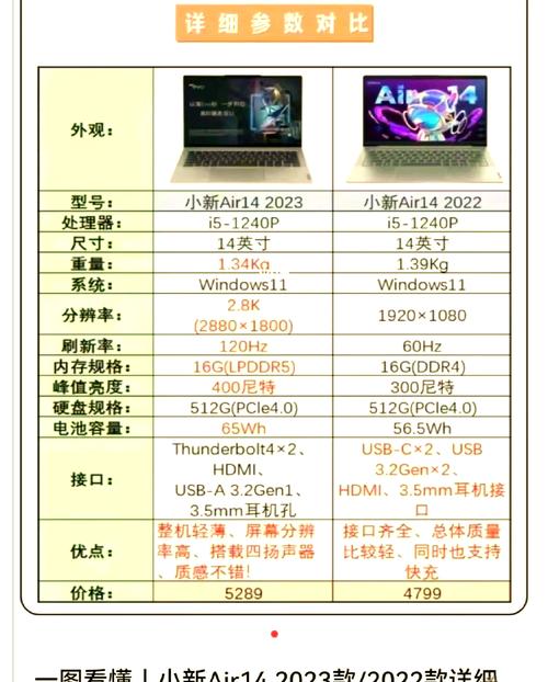 联想笔记本g系列和y系列哪个好
