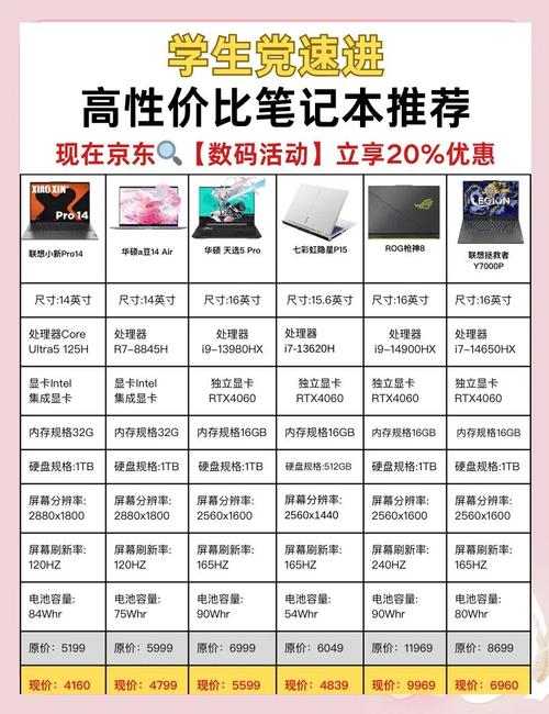小米笔记本电脑哪款好?2025公认最值得买的3款,高销量好口碑!