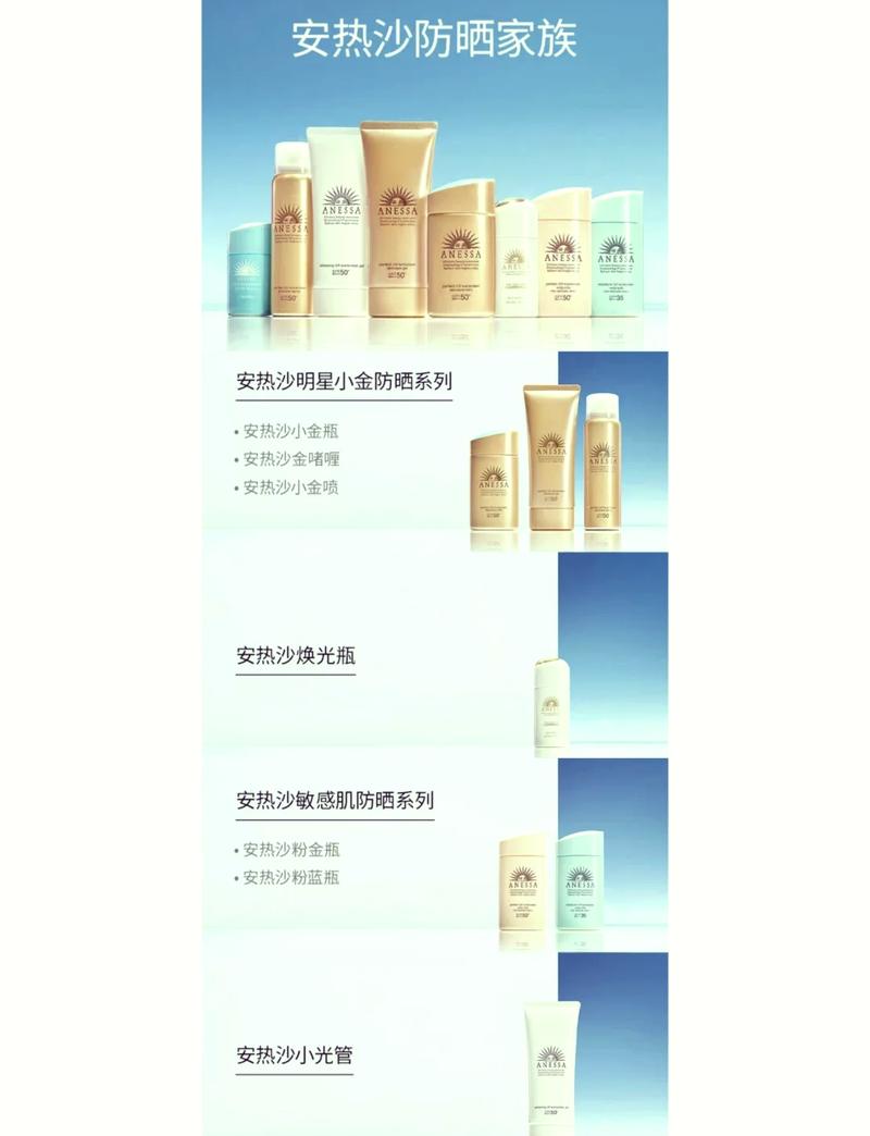 全方位解析好物推荐(一)