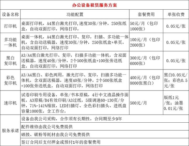 买二手笔记本电脑,个人好还是商家好