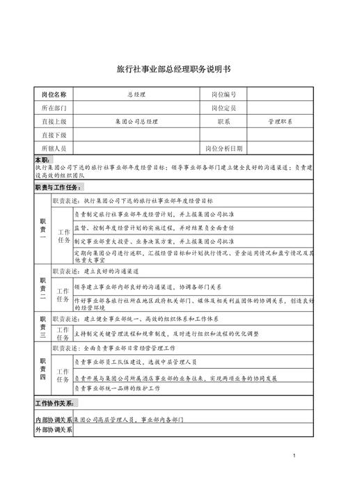 办公室需要什么东西?