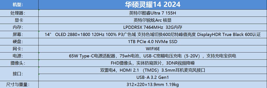 2025年HUAWEI华为/荣耀品牌(MateBook)笔记本电脑推荐选购指南(6月更新...