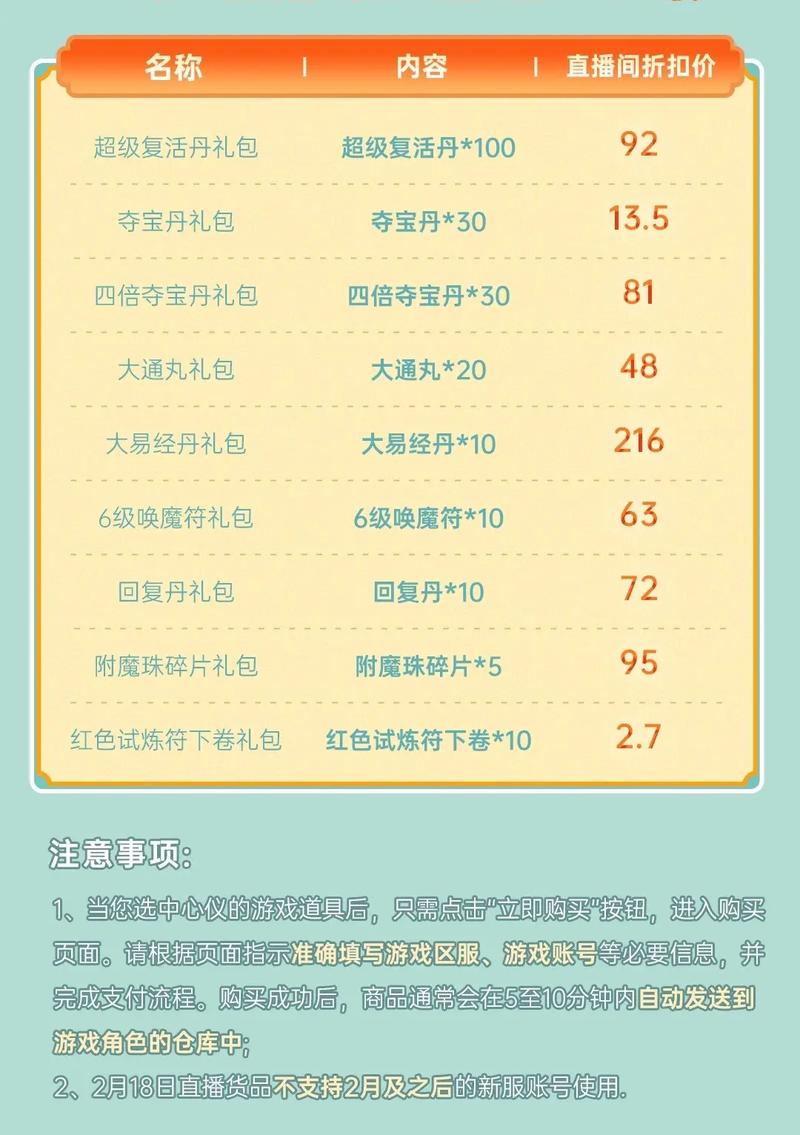 工程类专业哪个笔记本电脑比较好学工程造价买什么电脑好