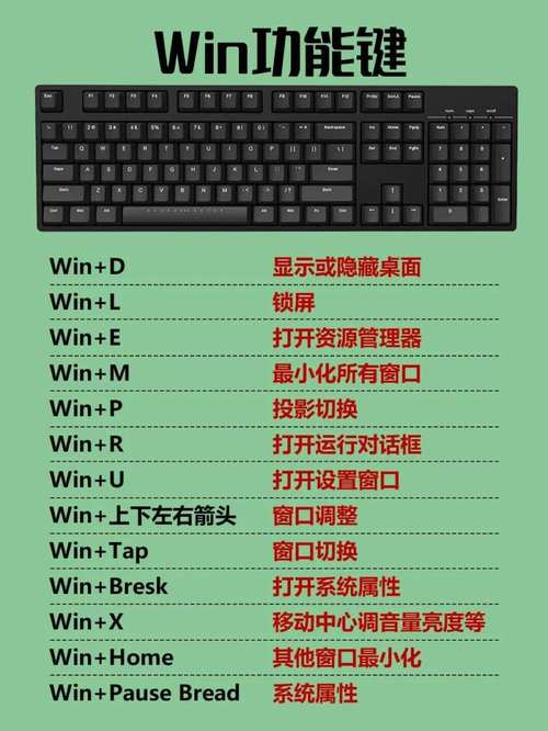 笔记本电脑知识入门基础知识