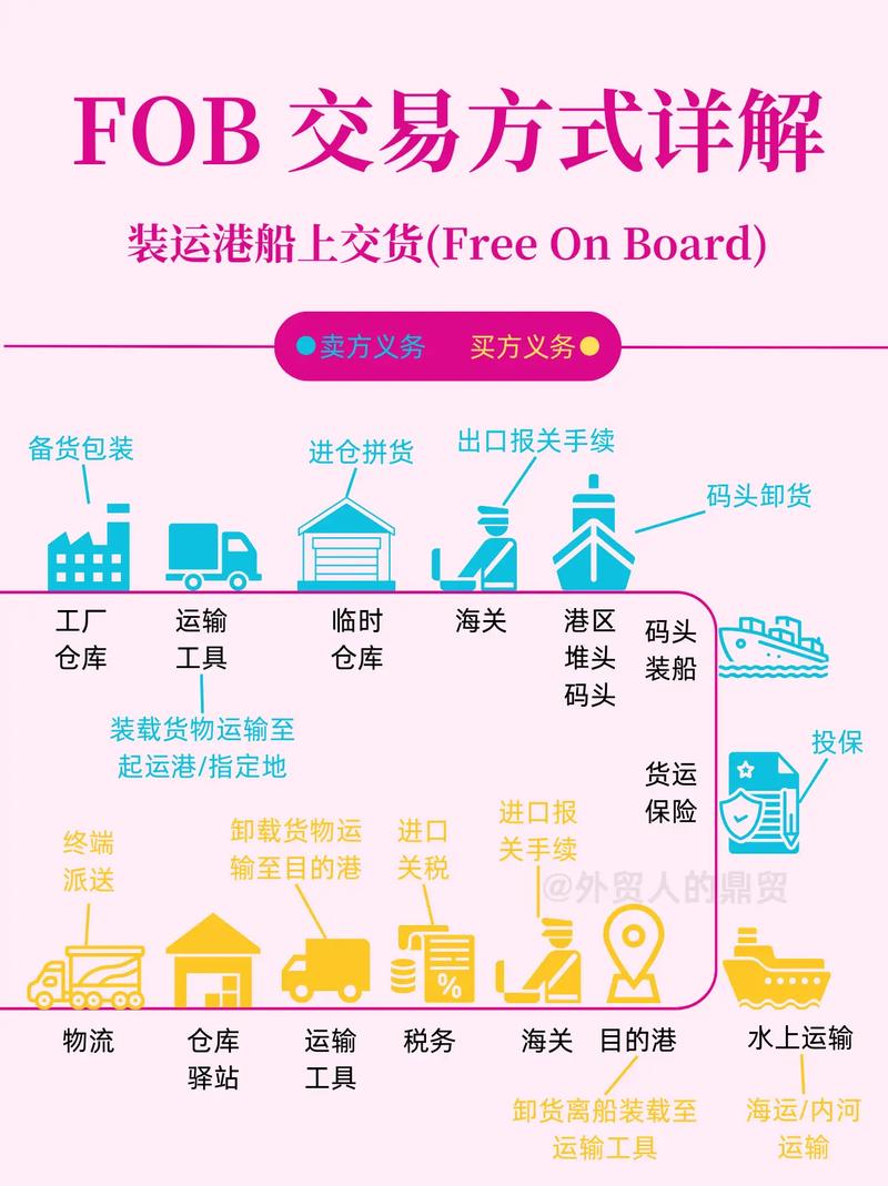 系统下载哪个网站好?知乎推荐2020操作系统