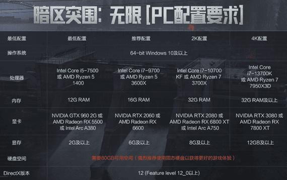 暗区突围无线笔记本电脑怎么搞画质