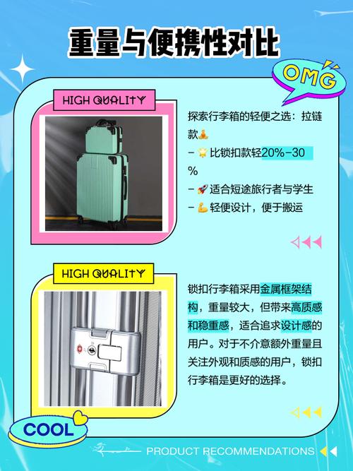 学生行李箱拉链款好用还是扣款