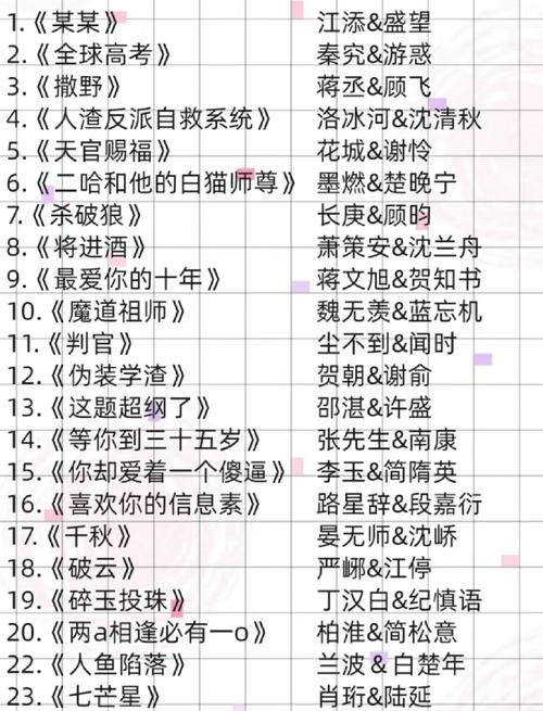 有没有和暗黑者差不多的电视剧啊?推荐几部