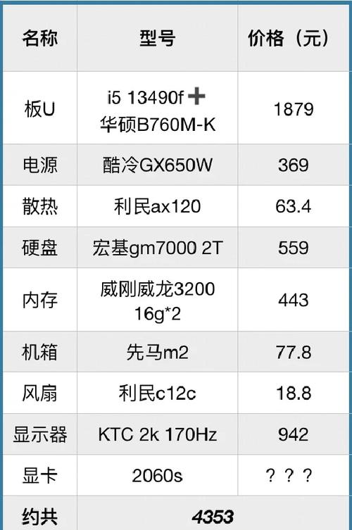 6k到7k性价比比较高的笔记本电脑有大神推荐的嘛?
