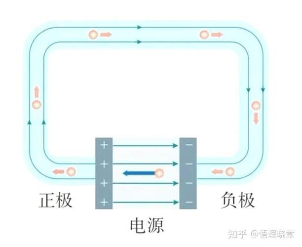 笔记本电脑会烧硬盘吗电脑硬盘能烧坏吗
