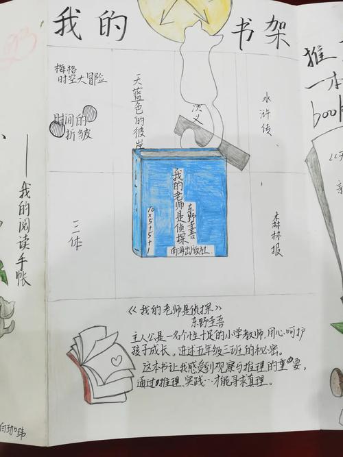 笔记本改平板电脑,这个可能是我能改造的最薄平板。