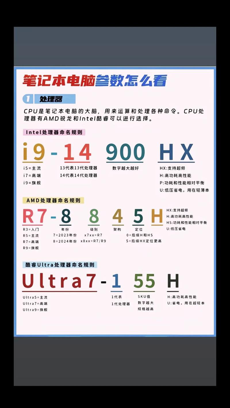 推荐一款直播的的笔记本电脑?有哪位能够说说看?