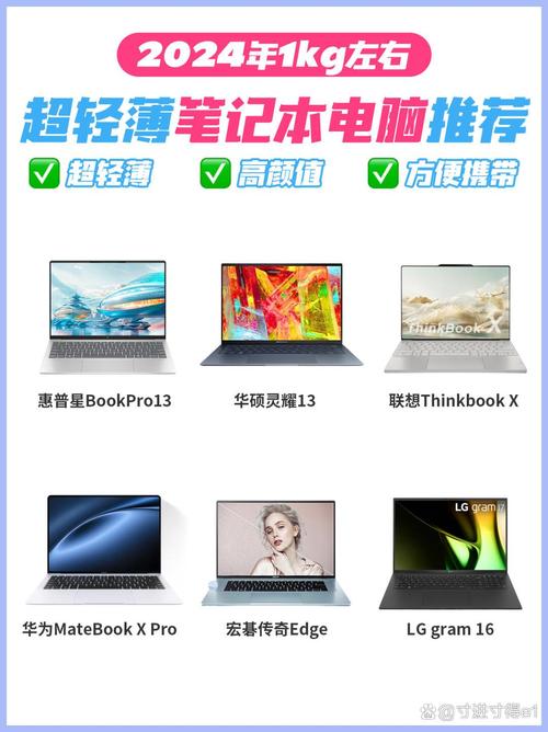 联想笔记本电脑二三千左右推荐