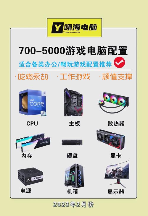 适合办公室用的笔记本电脑怎么选