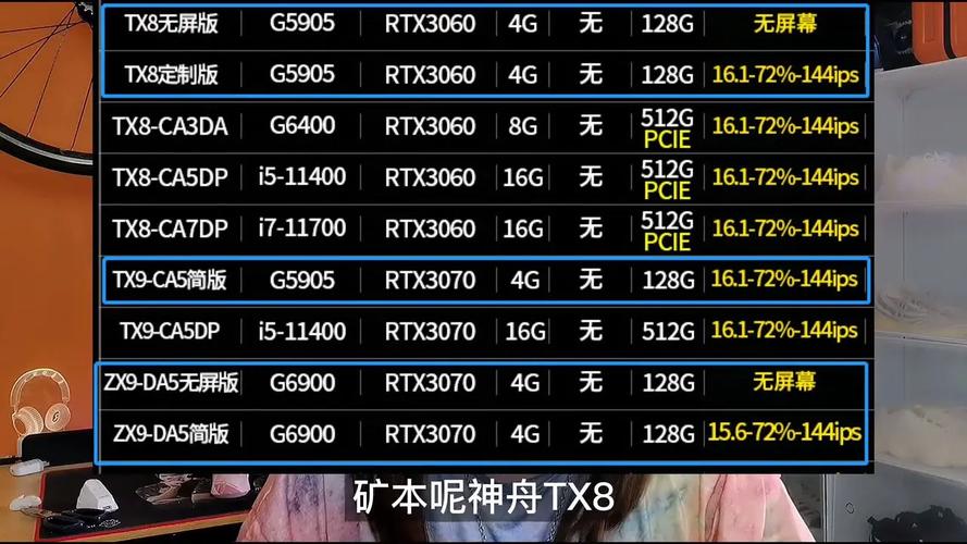 2015双11买个笔记本电脑,求各位大神推荐