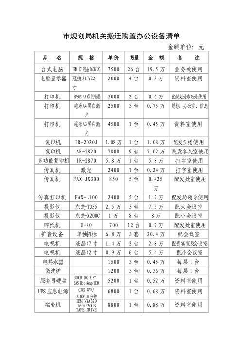 戴尔笔记本电脑有哪些主要型号适合不同需求?