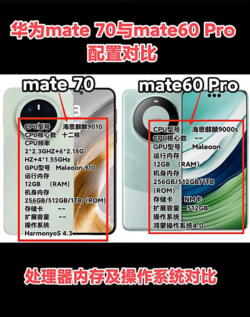 如何辨别华为手机的真假?