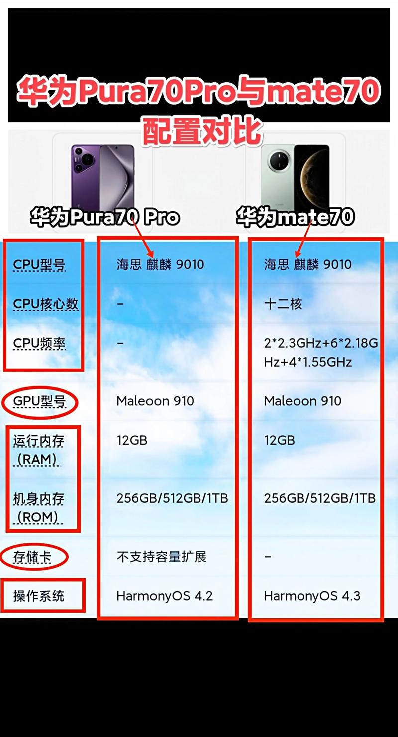 上网购置笔记本电脑,会不会不小心买到假货?