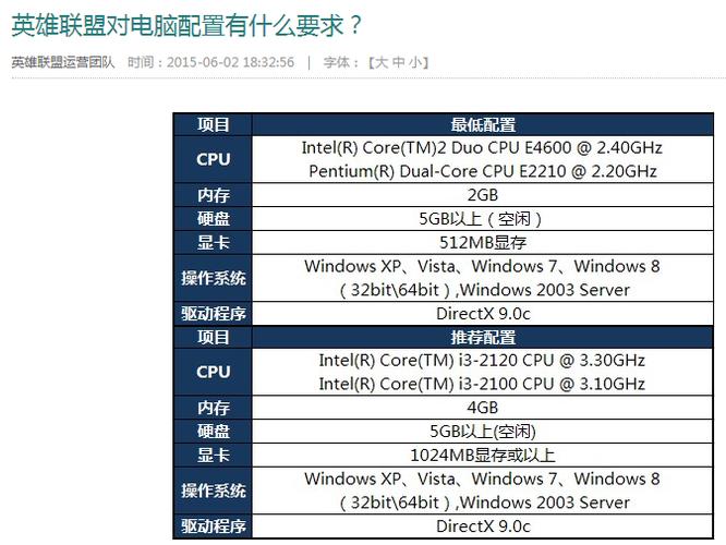 玩英雄联盟买什么笔记本好