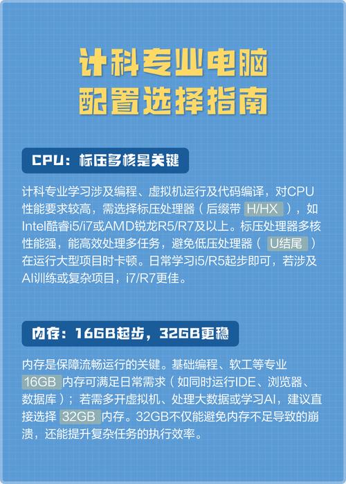 计算机专业电脑怎么选