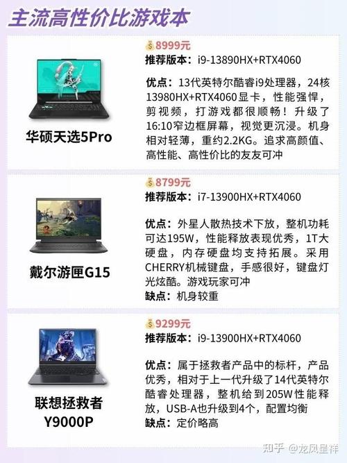 电气工程及其自动化专业对笔记本电脑的配置要求都有什么