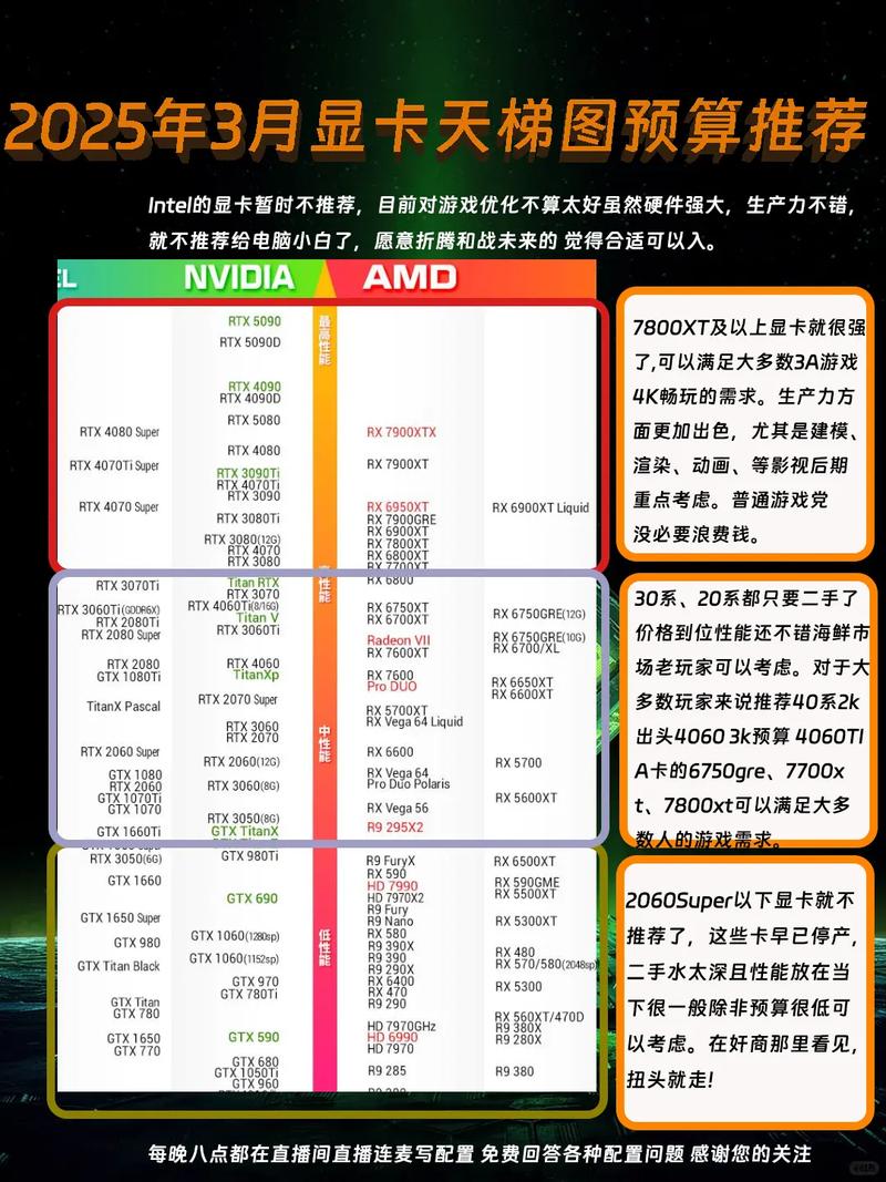 手提电脑选购知乎推荐