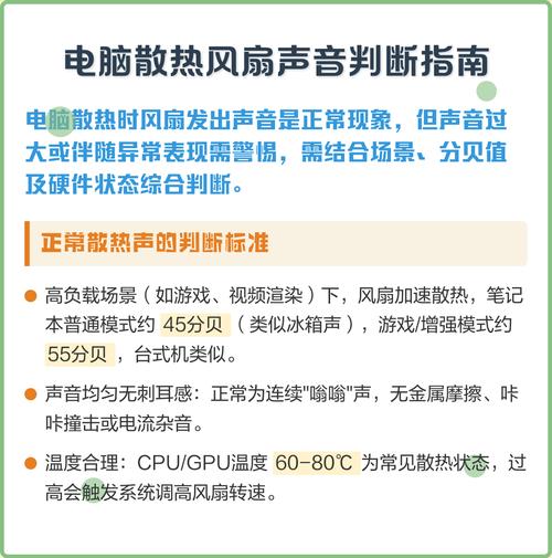 0元起有效降低笔记本温度和风扇噪音怎么降低笔记本风扇噪音