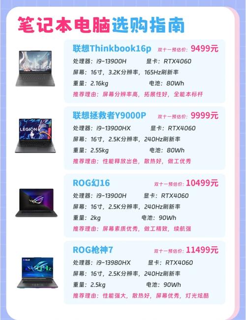 适合剪辑的笔记本电脑