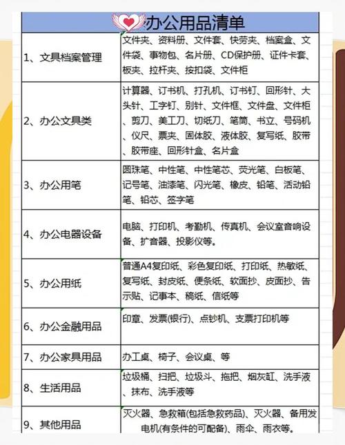 文具用品包括哪些