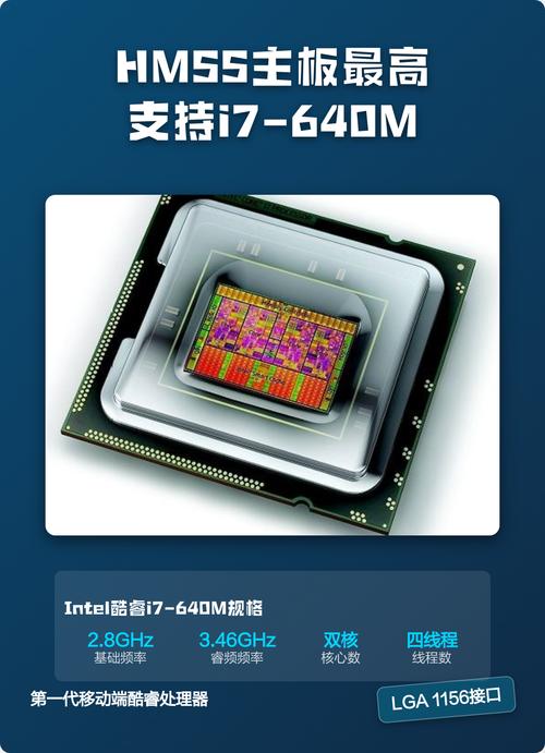 笔记本主板有哪些处理器