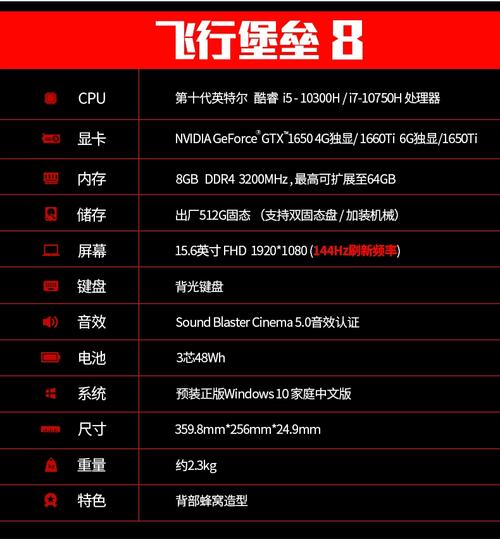 华硕飞行堡垒8配置参数