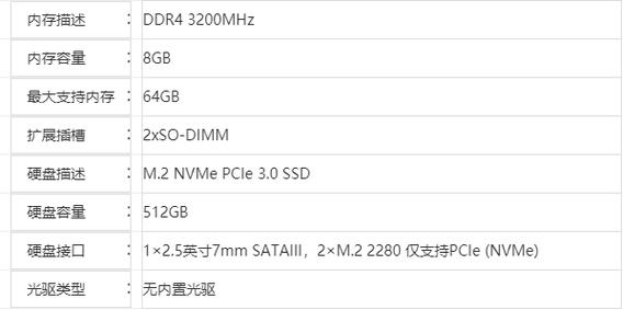 学习用有适合学生的笔记本电脑推荐吗
