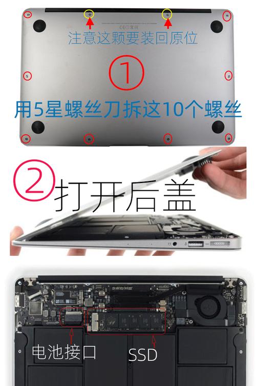 苹果笔记本电脑硬盘该选多大mac固态硬盘多大合适