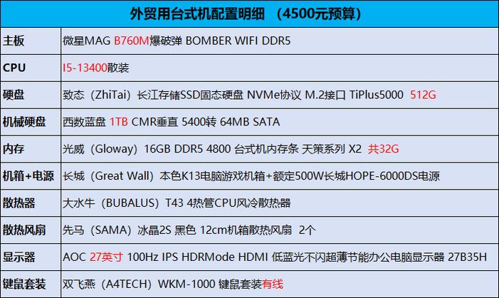 经贸专业电脑配置做外贸需要什么配置的电脑