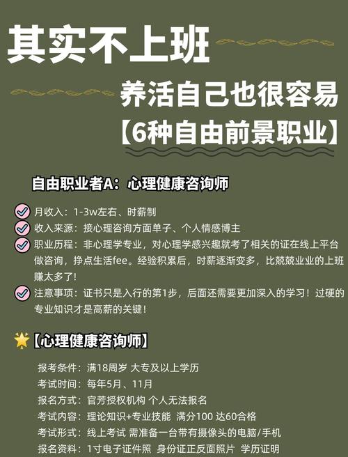 一文了解自由职业者的那些生活方式
