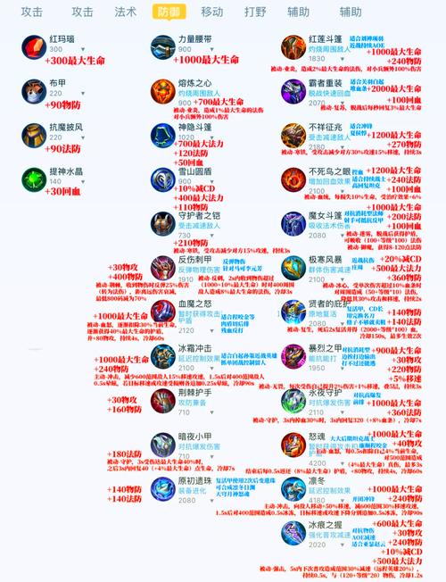 游戏玩家的终极装备,高性能游戏本攻略指南