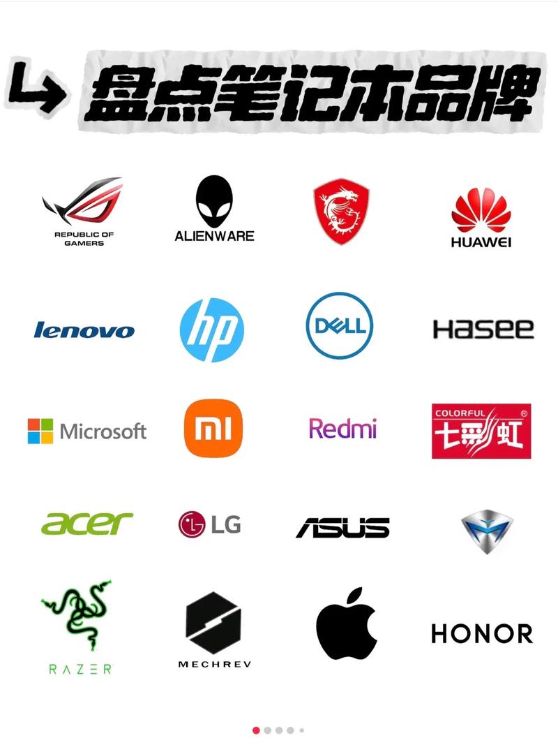笔记本一二三线品牌有哪些