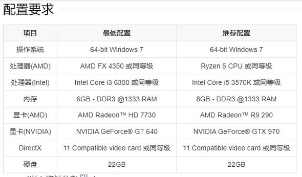 apex英雄什么配置不卡