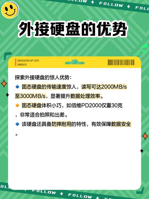推荐一款苹果笔记本电脑好用的外接固态硬盘